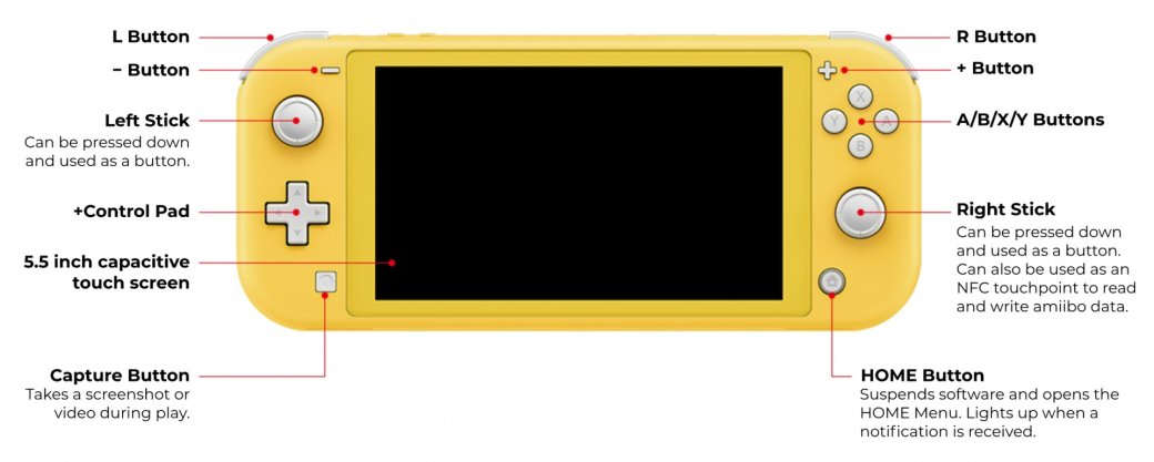 Галерея Nintendo анонсировала Switch Lite — полностью портативную консоль - 4 фото