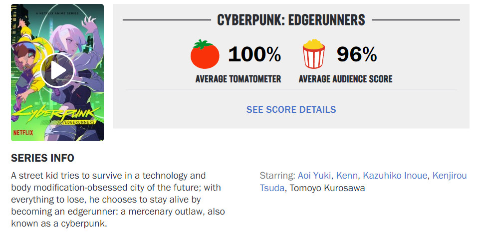 Галерея Сериал The Last of Us поставил рекорд среди игровых адаптаций на Rotten Tomatoes - 2 фото