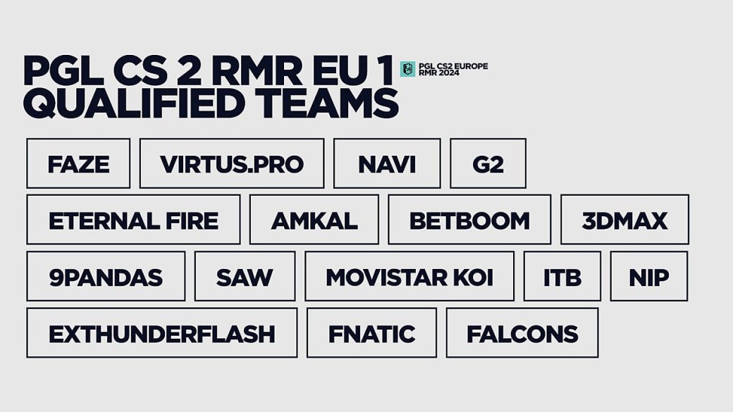 Галерея Организаторы европейского RMR по Counter-Strike 2 провели жеребьевку - 2 фото