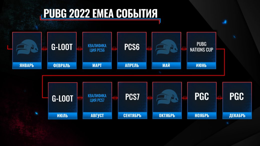 Галерея PUBG Corporation поделилась киберспортивными планами на 2022 год - 3 фото