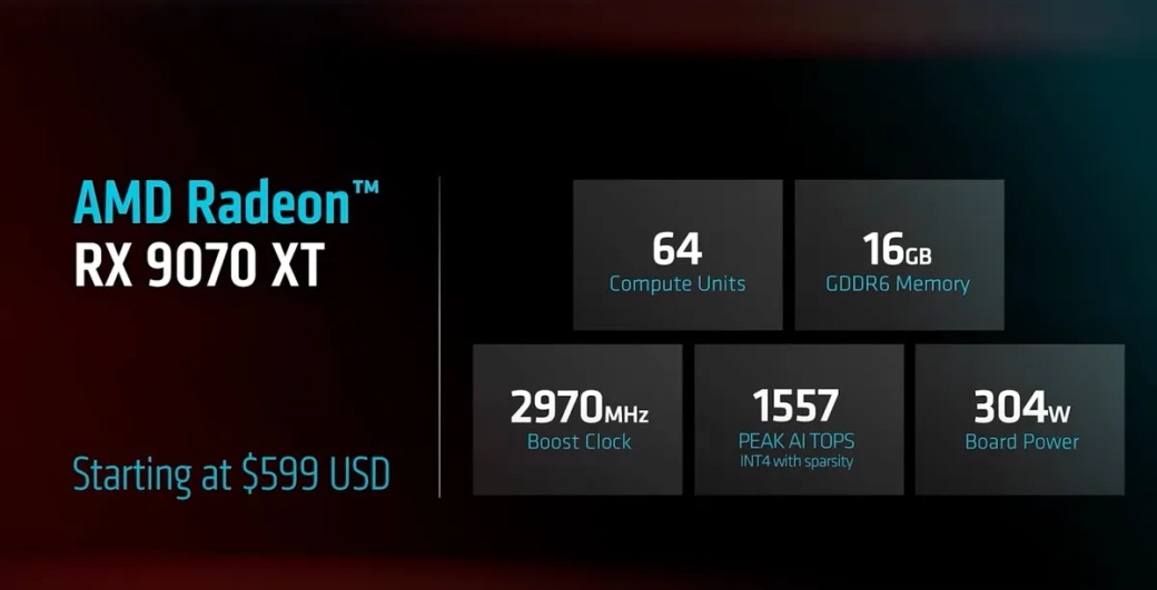Галерея AMD анонсировала цены на новые видеокарты Radeon RX 9070 и 9070 XT - 5 фото