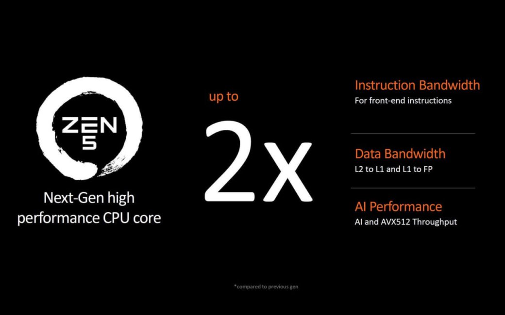 Галерея AMD показала процессоры Ryzen 9000 с архитектурой Zen 5 - 4 фото