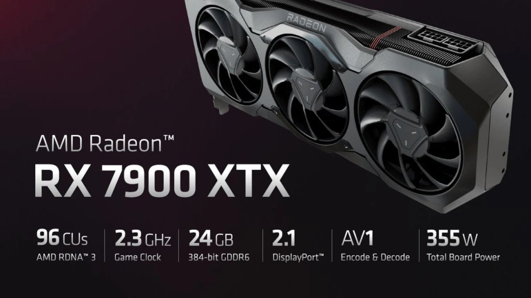 Галерея AMD представила Radeon RX 7900 XTX и Radeon RX 7900 XT — цена от 900 долларов - 2 фото