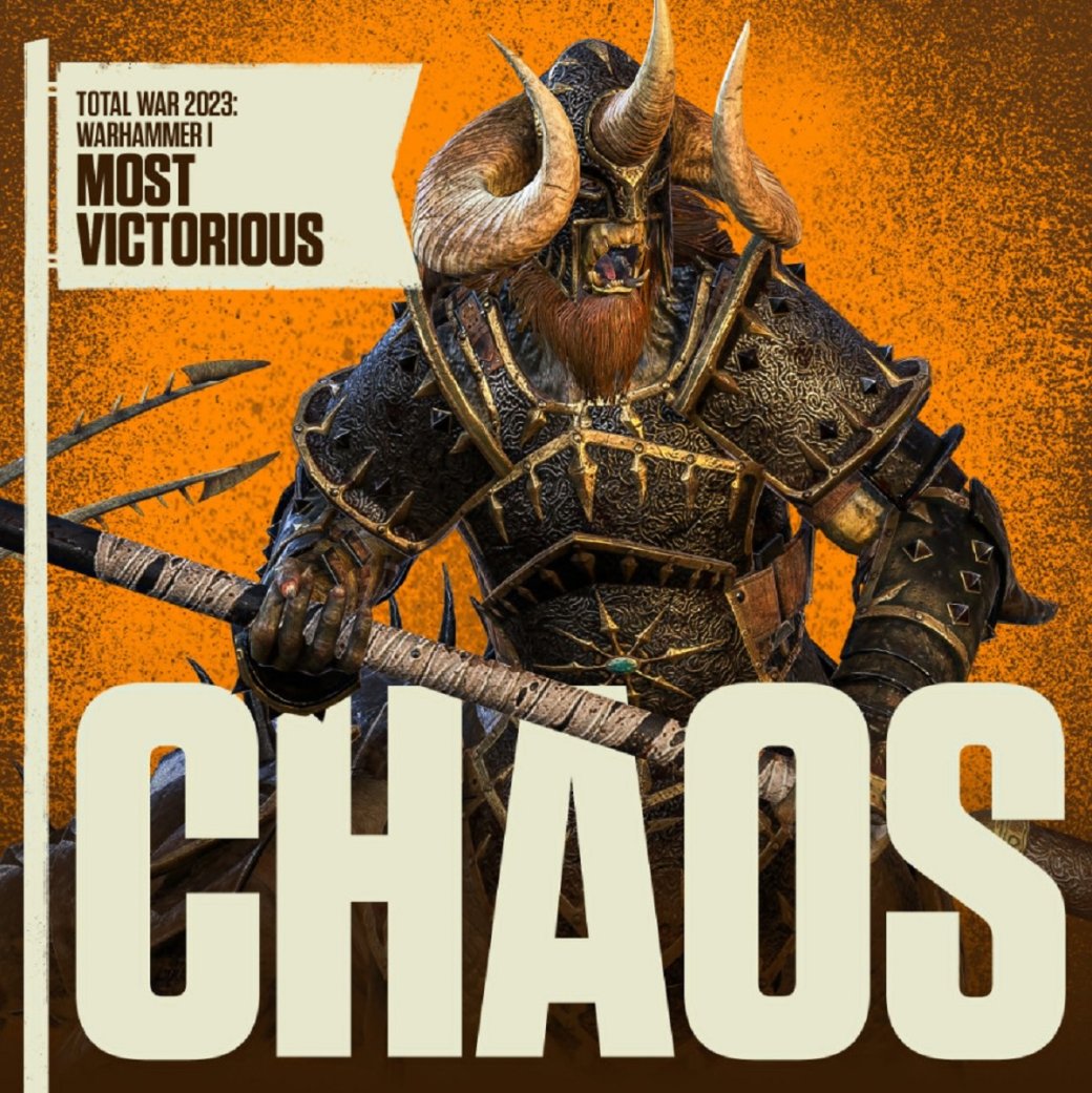Галерея Воины Хаоса в Total War Warhammer 1 и 2 чаще всего побеждали в 2023 году - 4 фото