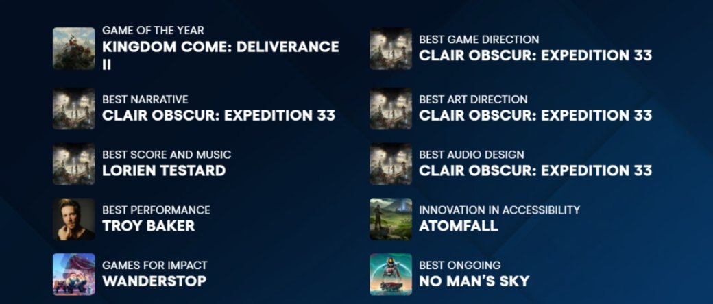 Галерея The Game Awards 2025 — прогнозы, скандалы, премьеры - 3 фото