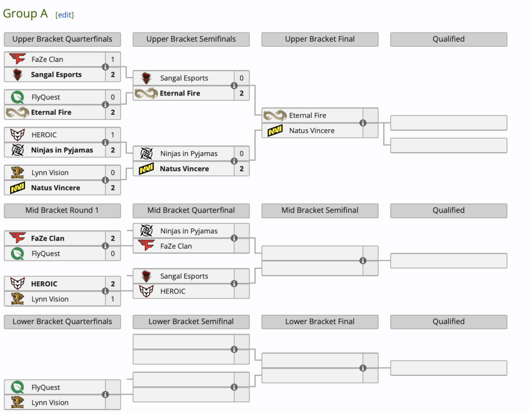 Галерея Eternal Fire и Natus Vincere прошли в плей-офф ESL Pro League Season 20 по Counter-Strike 2 - 4 фото