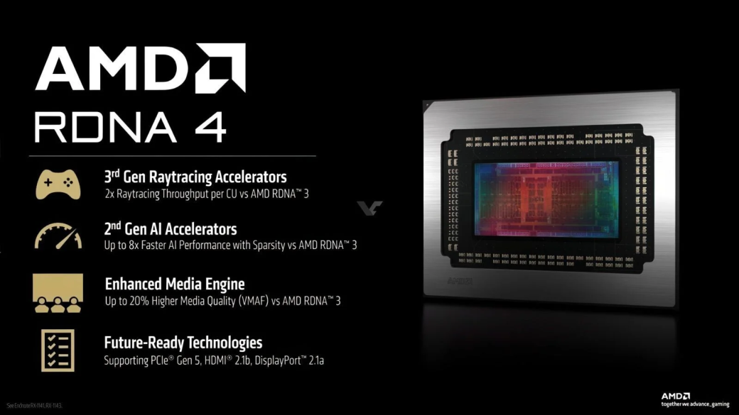 Галерея AMD подробно рассказала об улучшениях производительности с новыми RX 9070 и 9070 XT - 3 фото