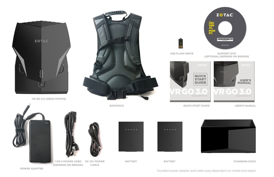 Галерея Zotac представила компьютер-рюкзак VR GO 3.0 - 4 фото