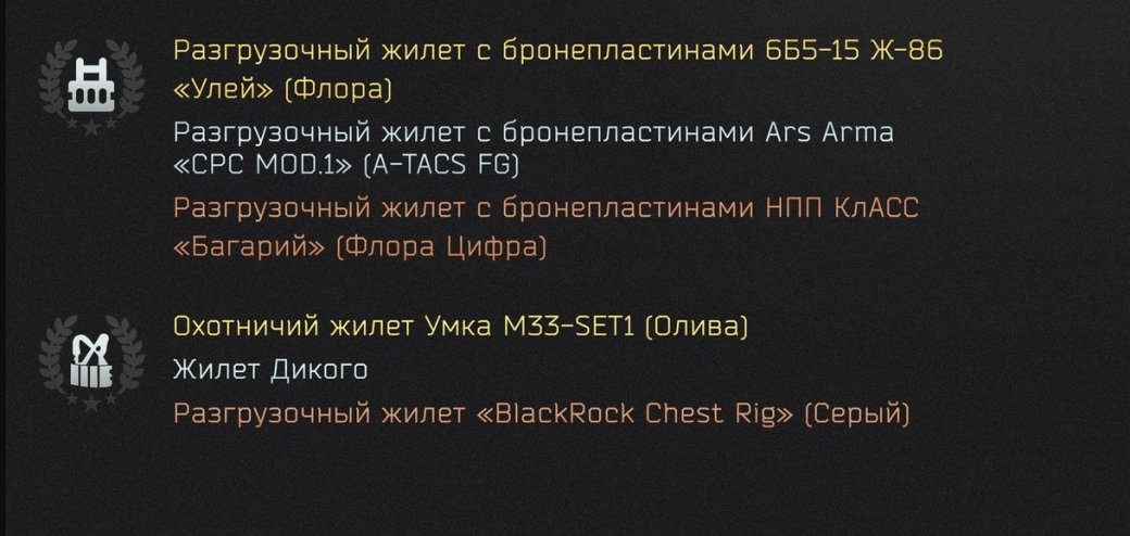 Галерея Авторы Escape from Tarkov раскрыли статистику оружия и ивентов перед выходом нового патча - 3 фото