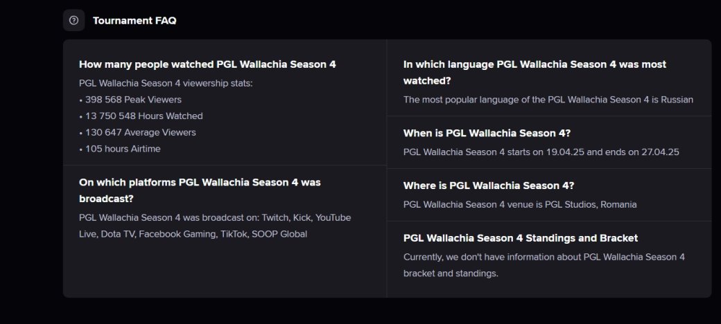 Галерея Статы PGL Wallachia S4: лучший игрок — Satanic из PARIVISION, популярный язык — русский - 3 фото