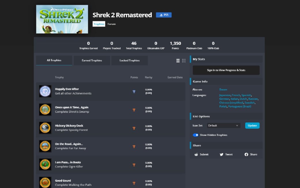 Галерея Та самая Shrek 2 Remastered получила список достижений — игра может выйти 10 ноября - 5 фото
