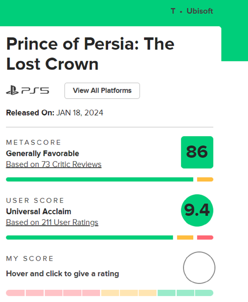 Галерея Стали известны пользовательские оценки Prince of Persia The Lost Crown - 4 фото