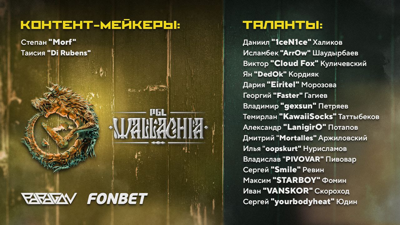 Paragon опубликовала список талантов для PGL Wallachia 2 по Dota 2 - изображение обложка