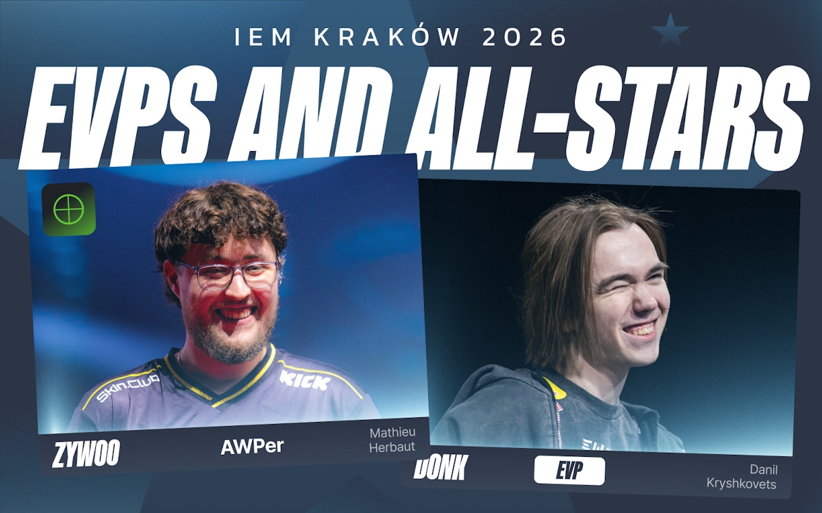 donk, sh1ro и molodoy вошли в список лучших игроков IEM Kraków 2026 по Counter-Strike 2