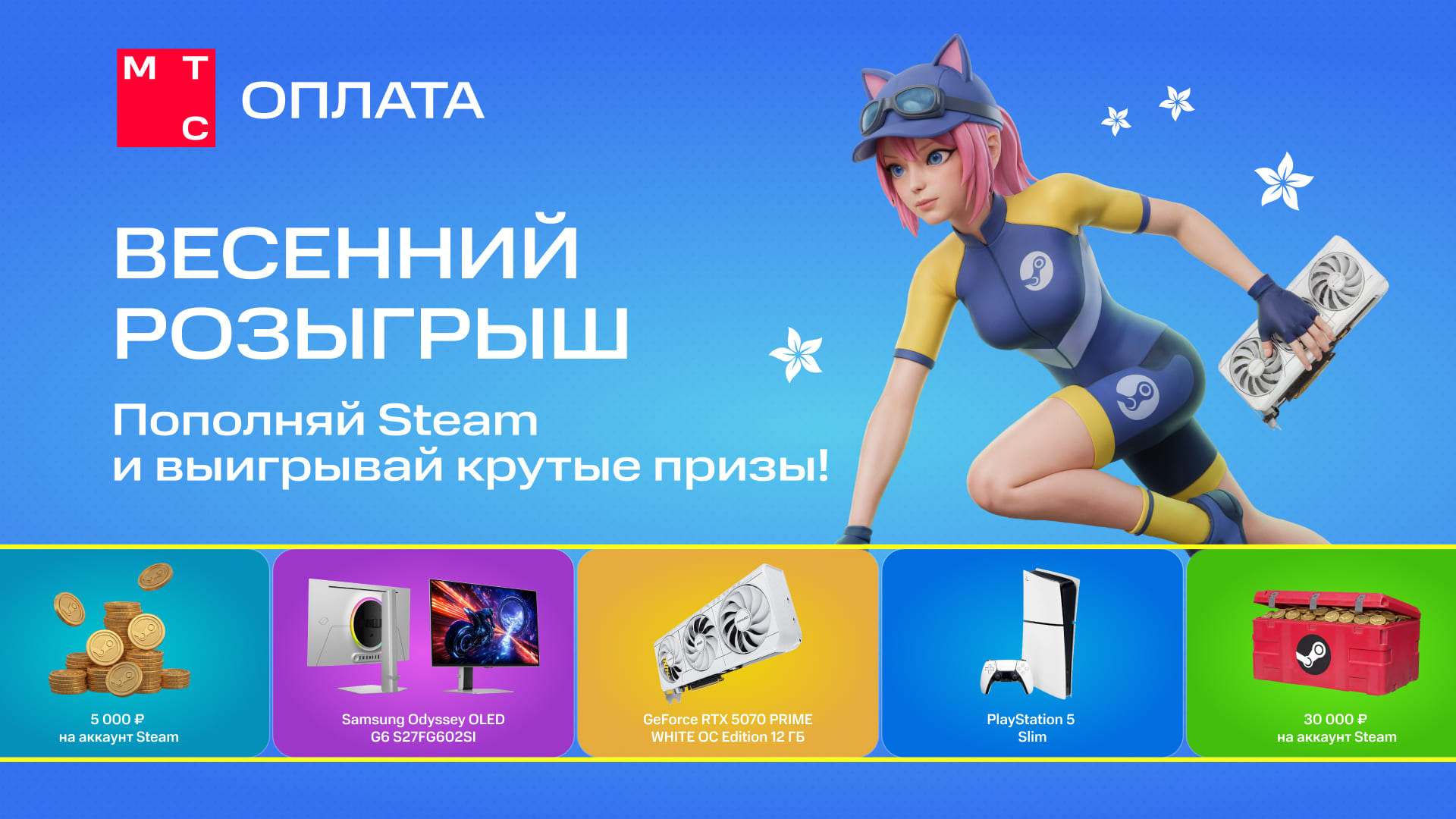 МТС Оплата разыгрывает призы для геймеров к весенней распродаже в Steam - изображение обложка