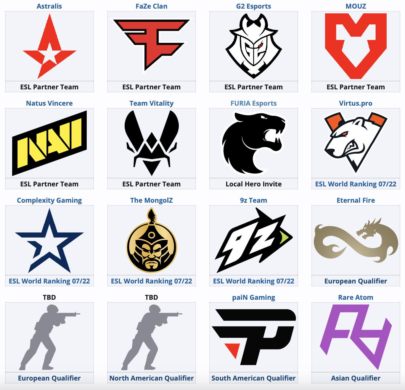 Heroic и Eternal Fire вышли на Intel Extreme Masters Rio 2024 по Counter-Strike 2 - изображение 1 Heroic и Eternal Fire вышли на Intel Extreme Masters Rio 2024 по Counter-Strike 2 - фото 1