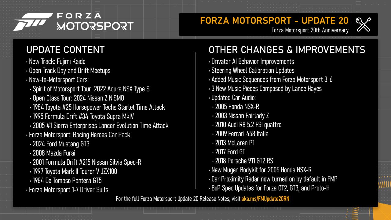 Forza Motorsport 20 лет: новое обновление с дрифтом, легендами и японскими серпантинами