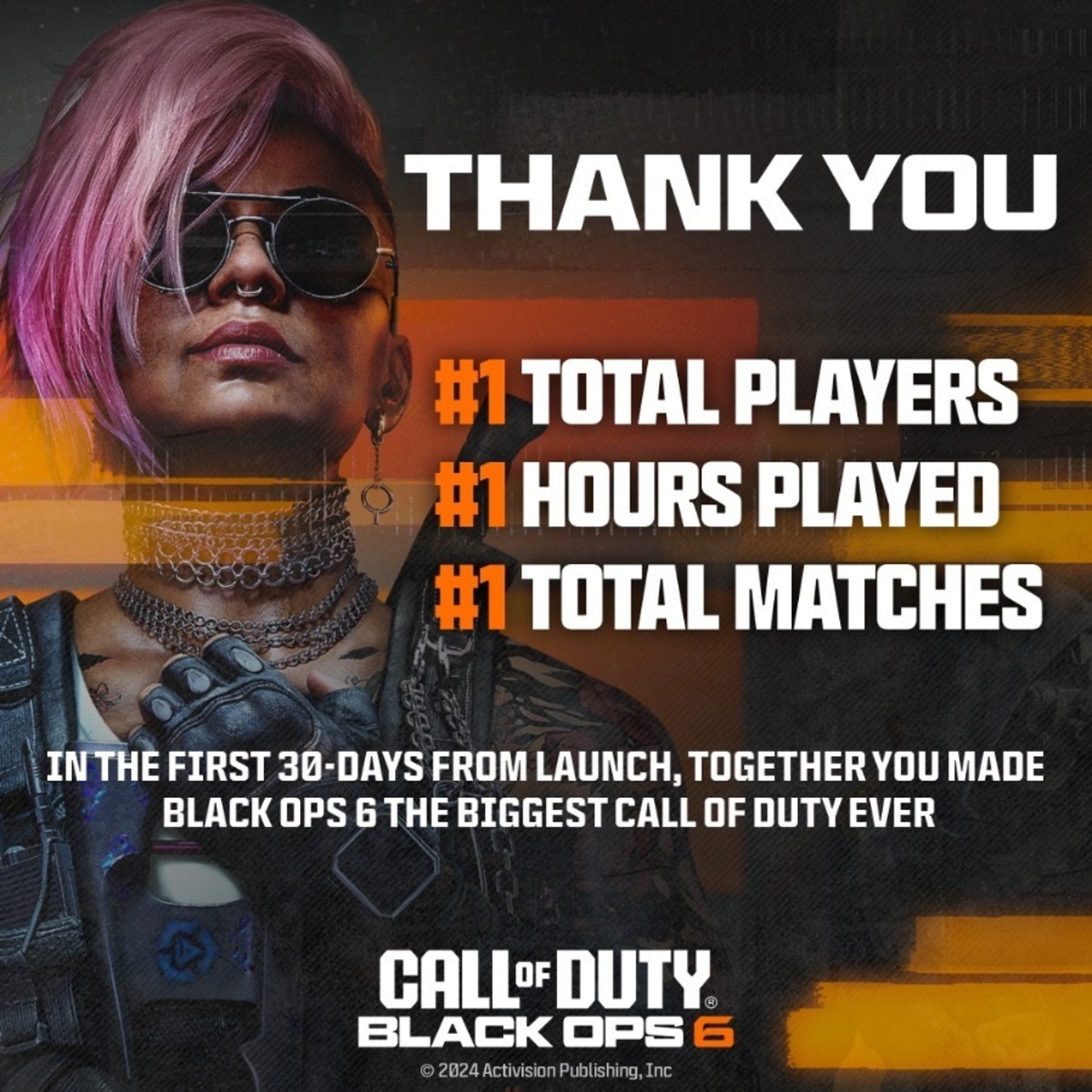 Call of Duty: Black Ops 6 стала лидером франшизы по вовлечённости игроков - изображение 1 Call of Duty: Black Ops 6 стала лидером франшизы по вовлечённости игроков - фото 1