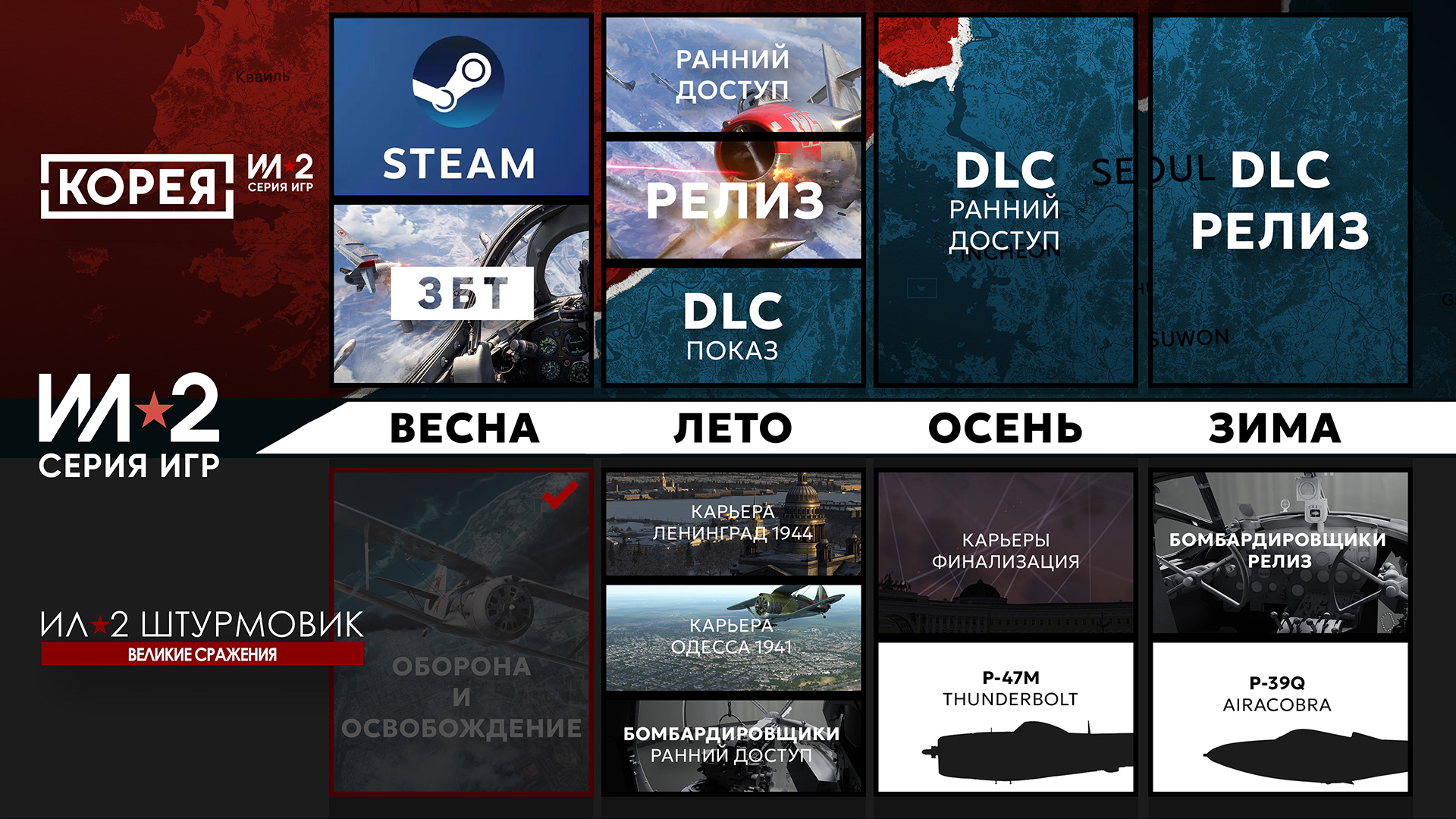 Дорожная карта игр на 2026 год.
Источник: 1C Game Studios