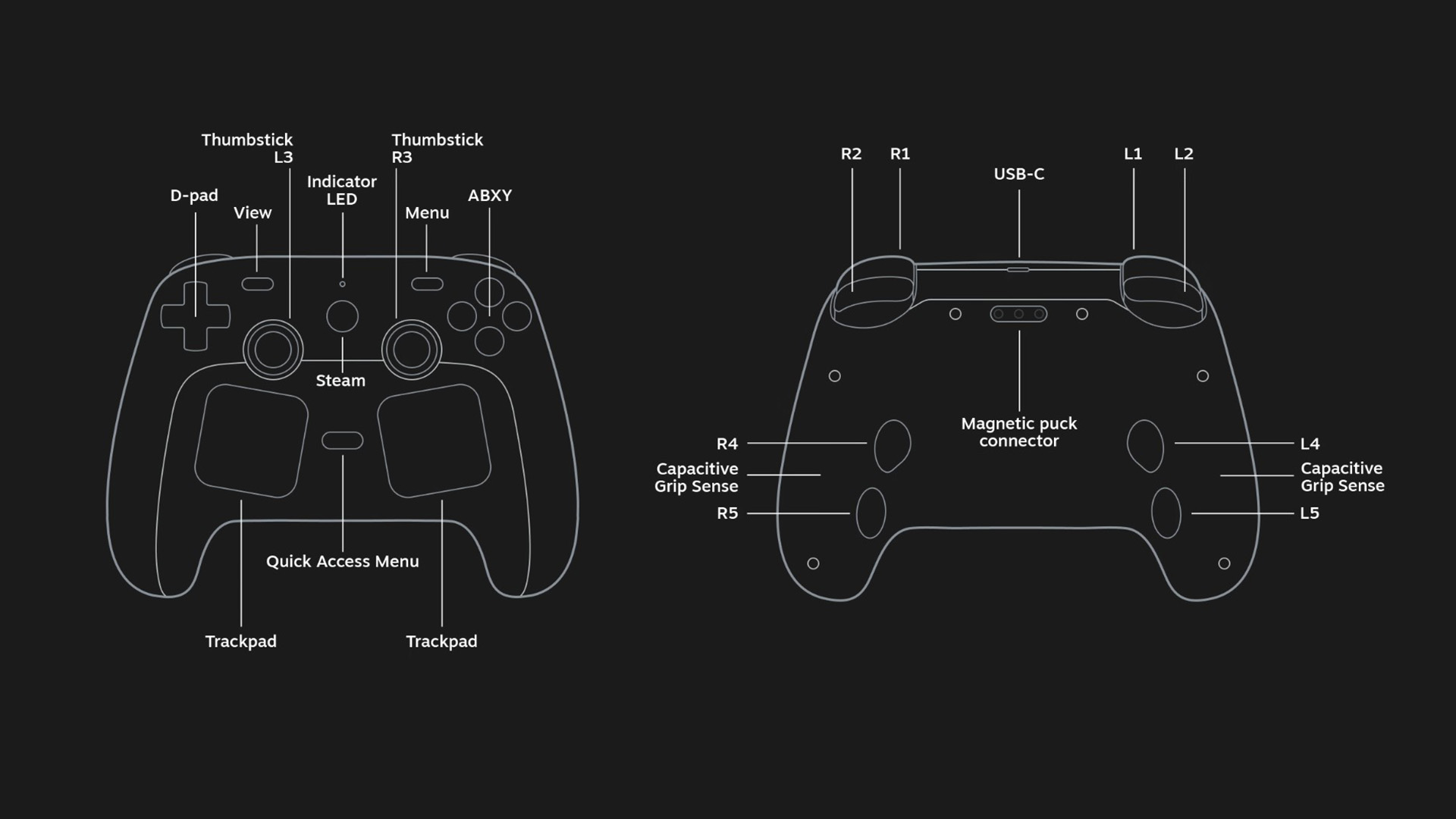 Источник: Valve
