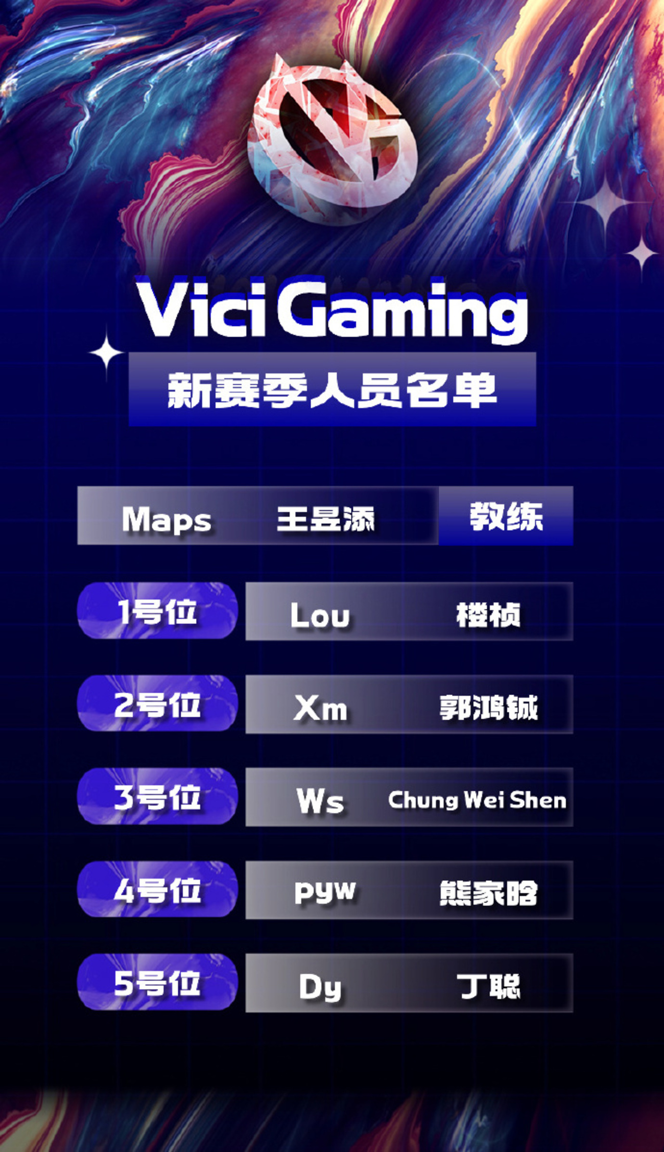 Новый состав Vici Gaming готов к турниру
