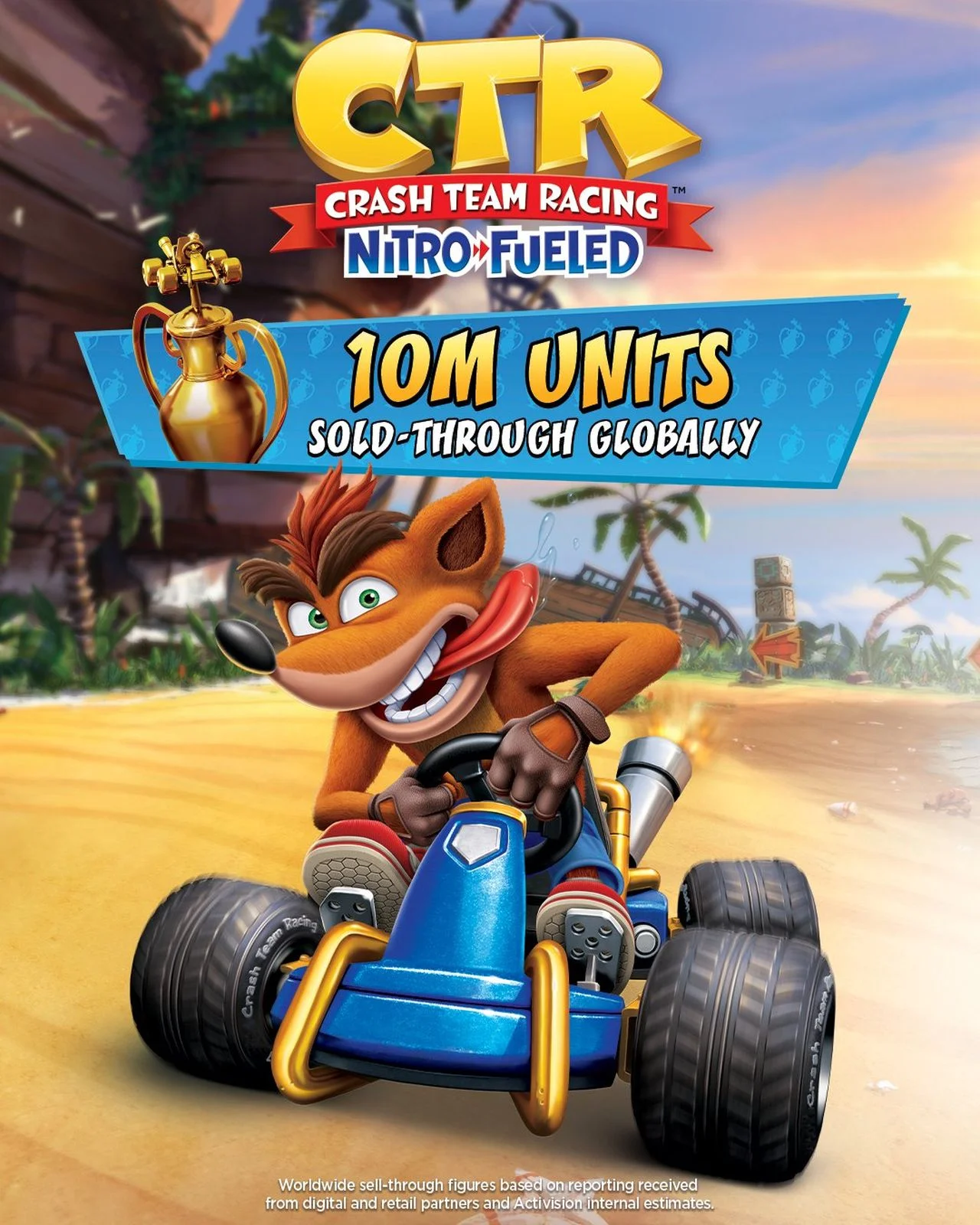 Гонки с Крашем: как Nitro-Fueled разогналась до 10 миллионов копий