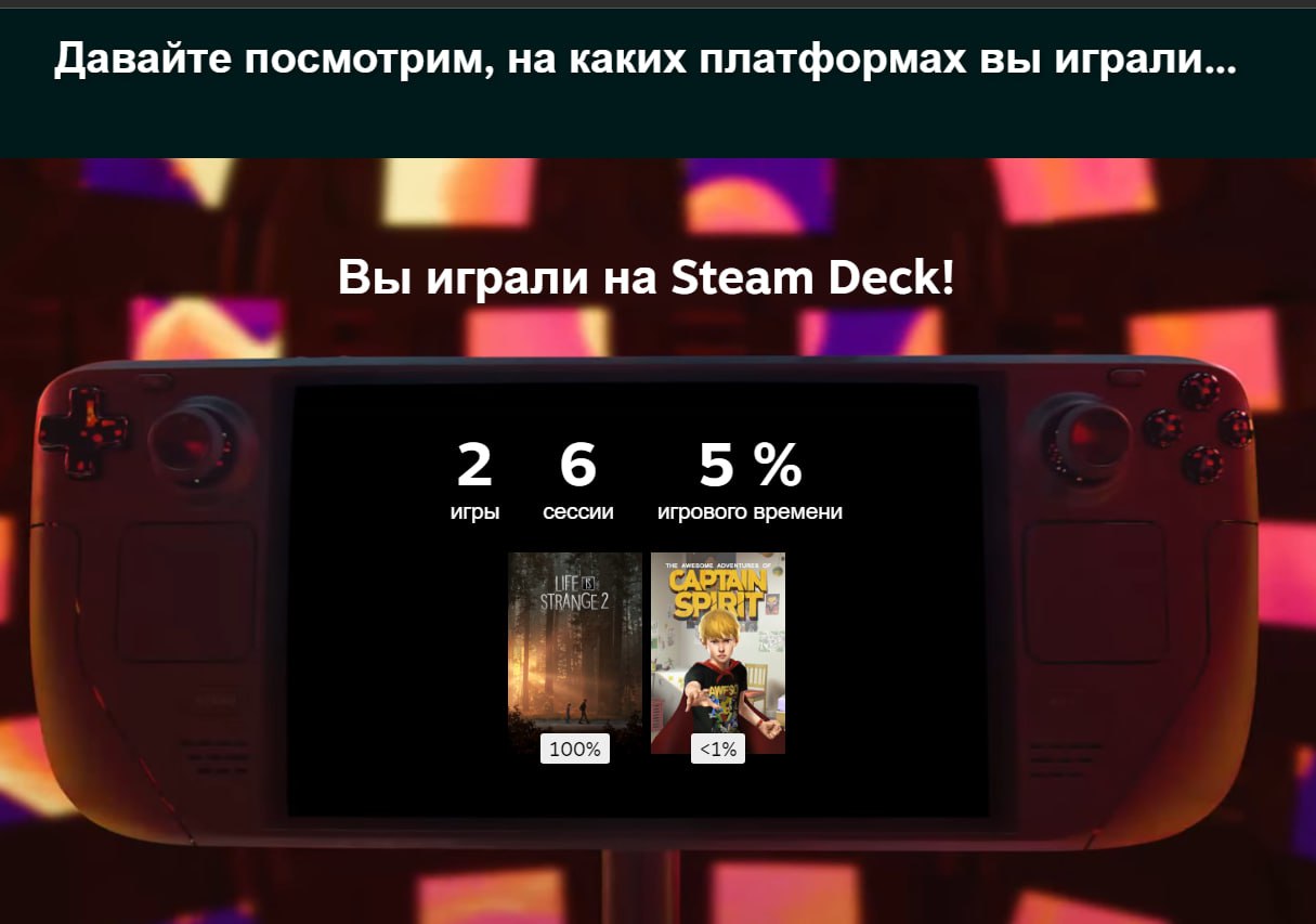 Steam раскрыл игрокам Итоги 2024 года - изображение 4 Steam раскрыл игрокам Итоги 2024 года - фото 4