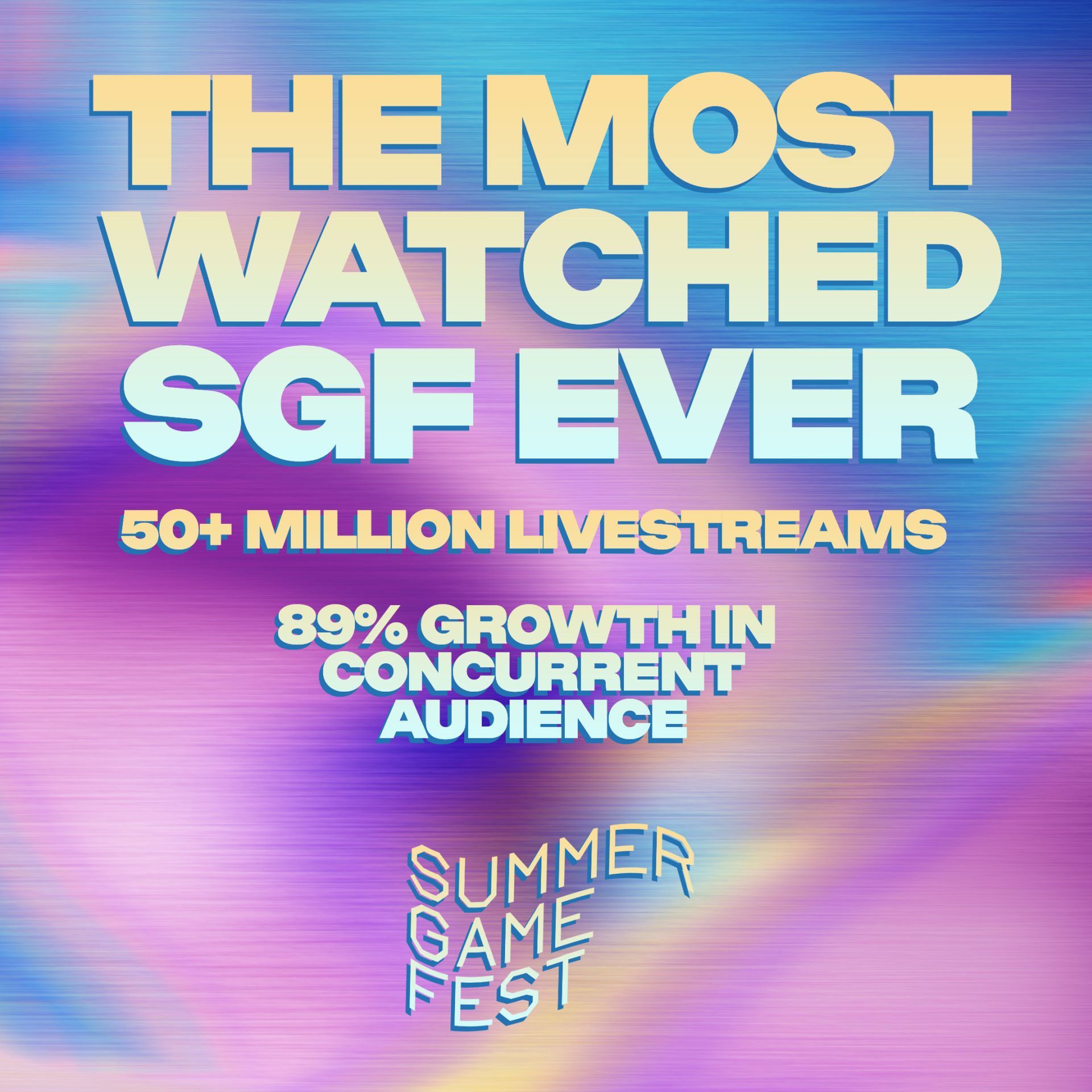 Организаторы Summer Game Fest 2025 рассказали о миллионах зрителей - изображение 1 Организаторы Summer Game Fest 2025 рассказали о миллионах зрителей - фото 1