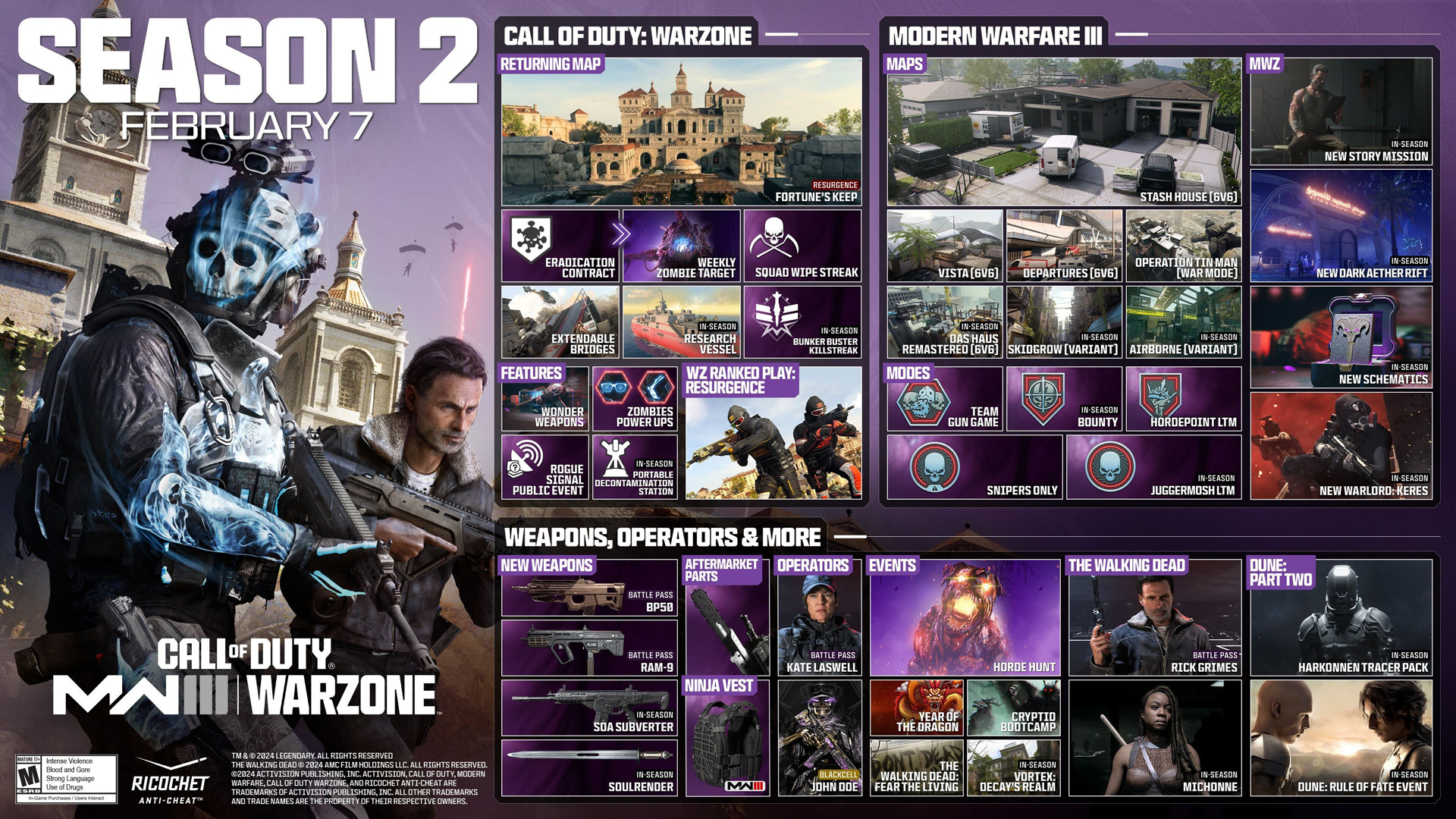 Activision рассказала о втором сезоне в Call of Duty Modern Warfare 3 и Warzone 2 - изображение 1 Activision рассказала о втором сезоне в Call of Duty Modern Warfare 3 и Warzone 2 - фото 1