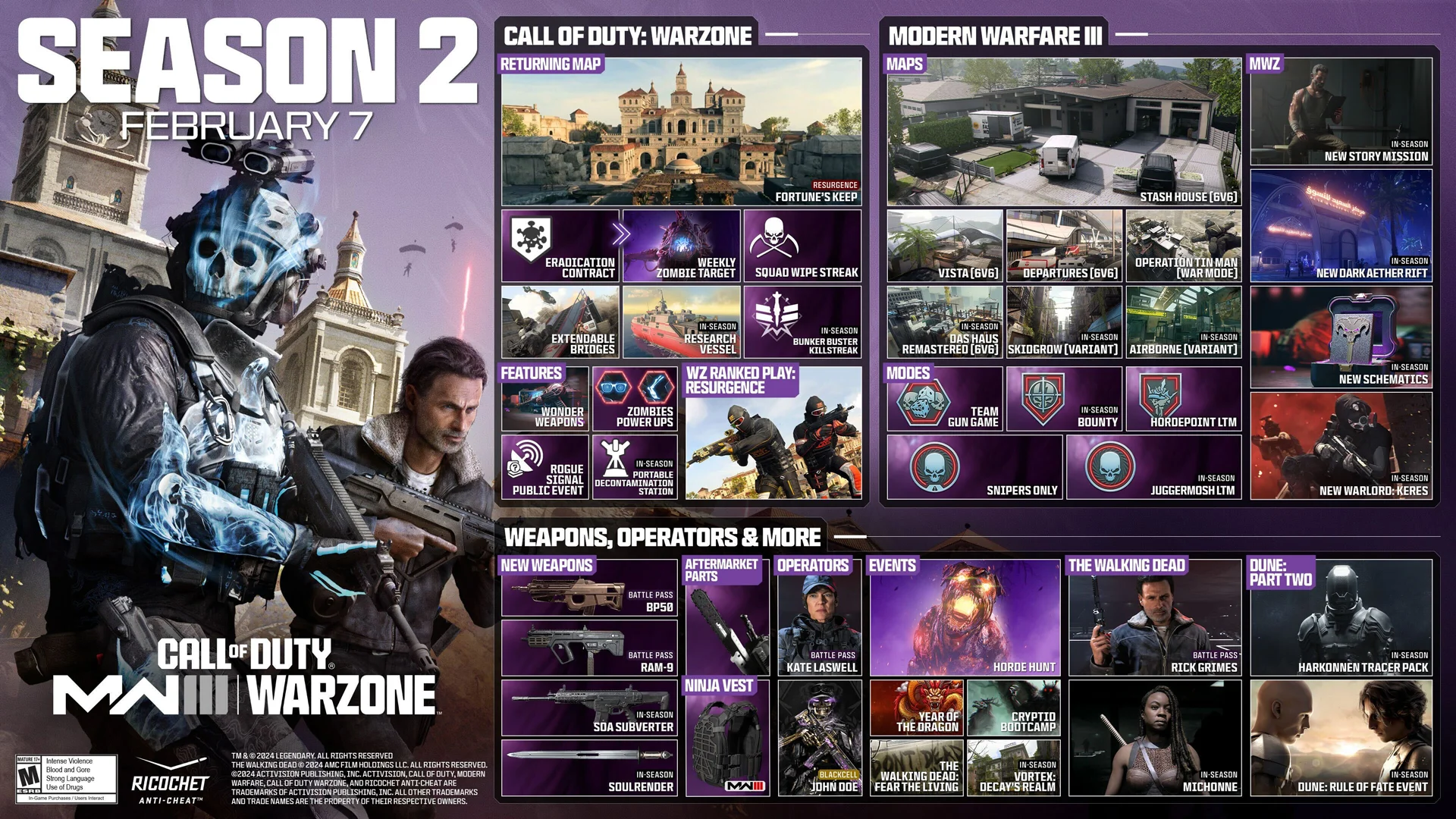 Activision рассказала о втором сезоне в Call of Duty Modern Warfare 3 и Warzone 2 - фото 1