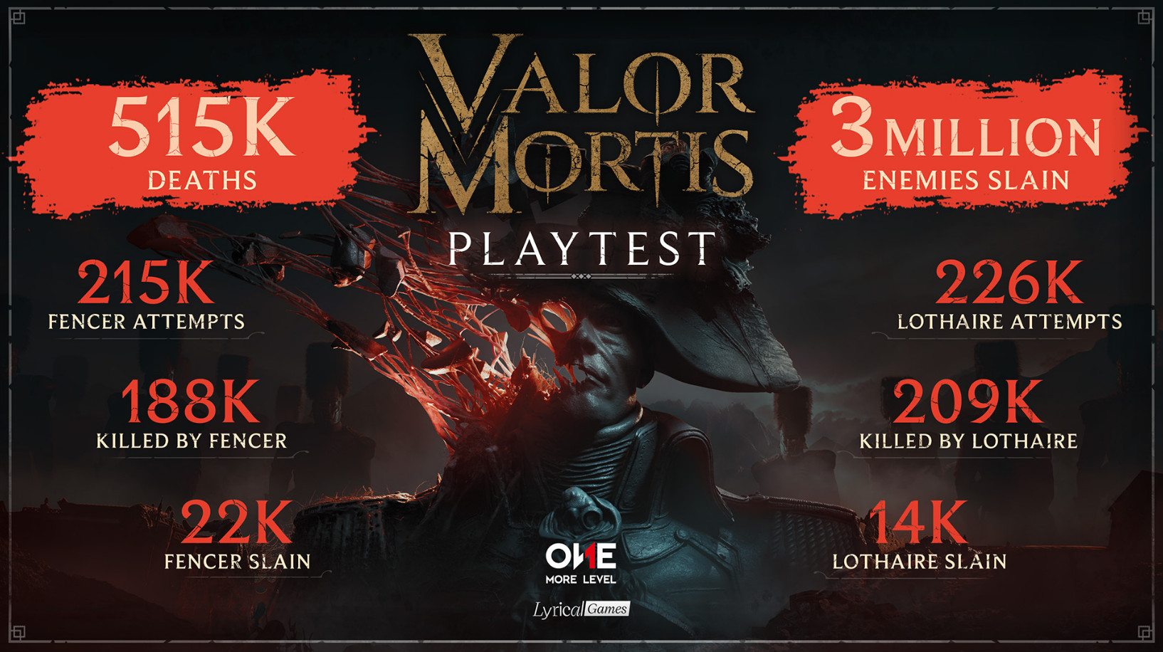 Valor Mortis: новая веха в жанре soulslike