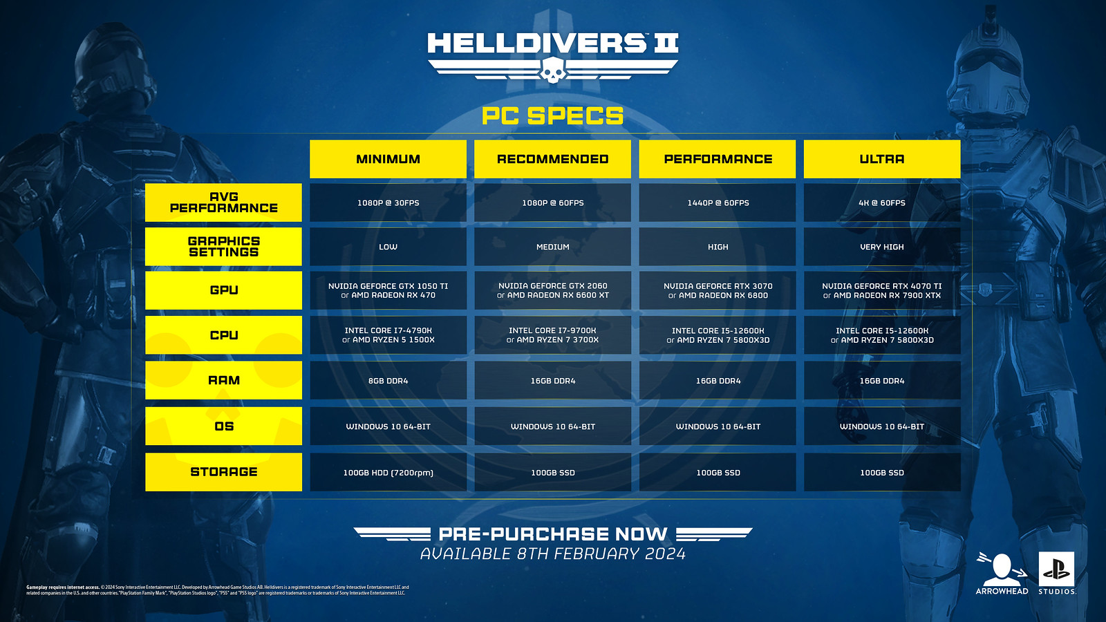 Helldivers 2 получила свежий трейлер с анонсом кроссплея и системные требования - изображение 1 Helldivers 2 получила свежий трейлер с анонсом кроссплея и системные требования - фото 1