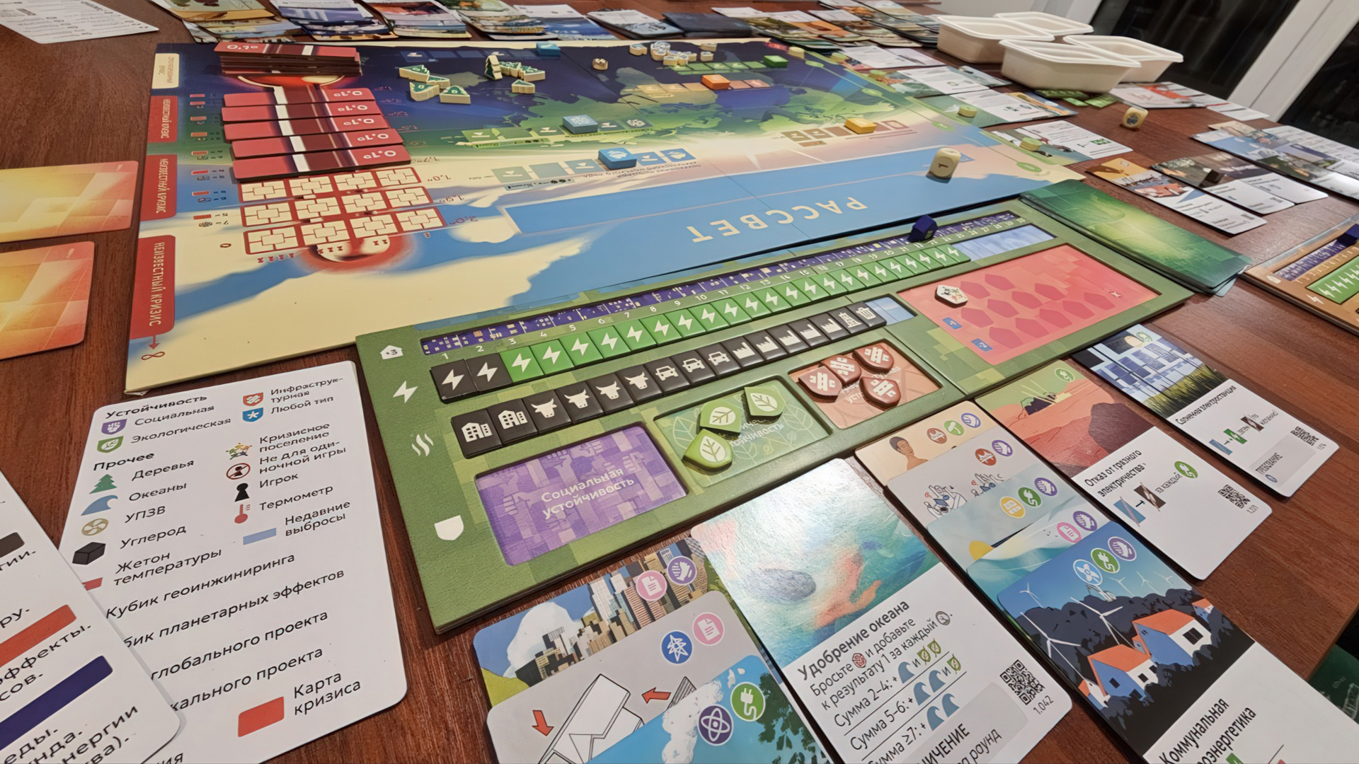 Источник: настольная игра «Рассвет»