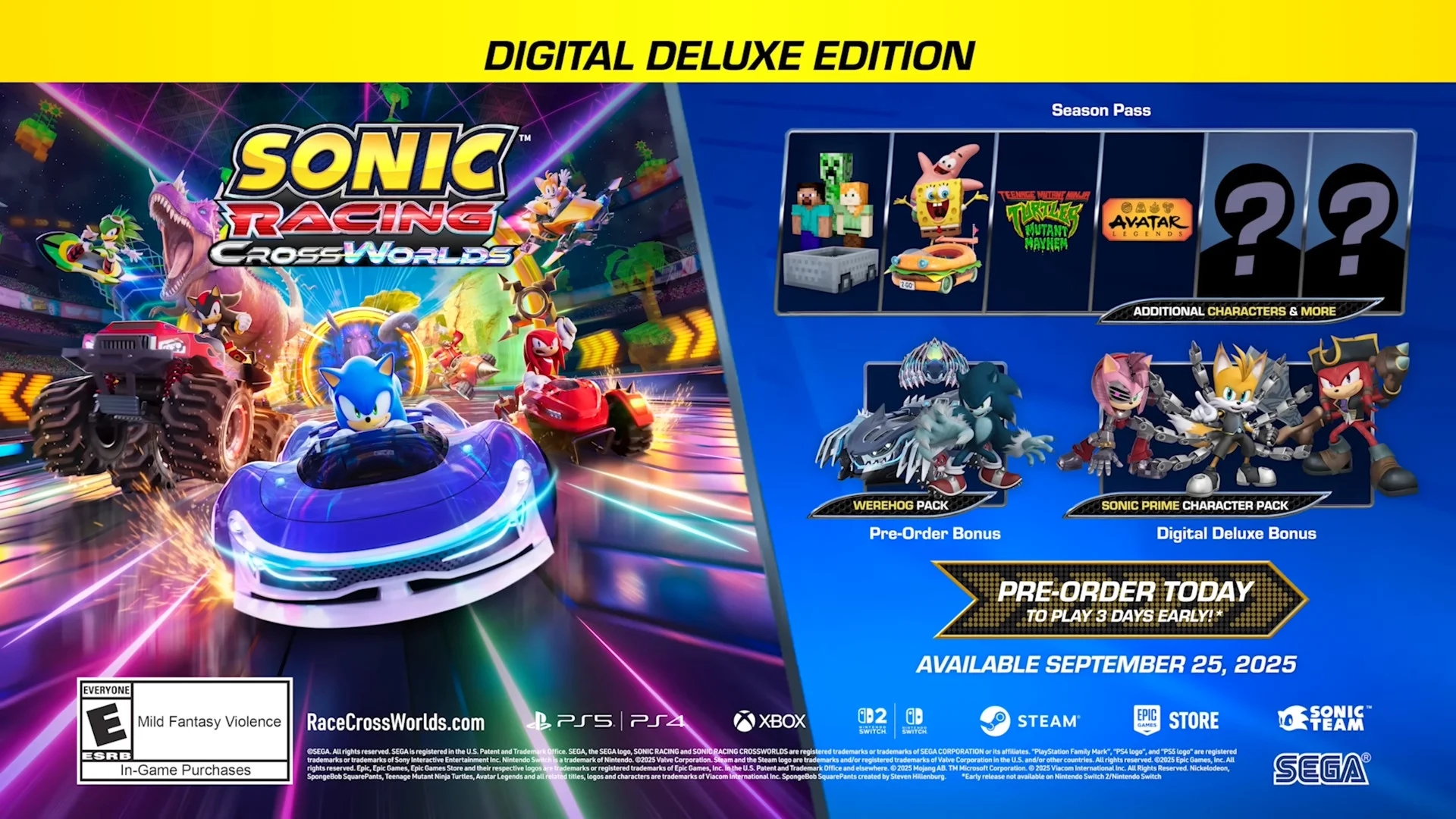 Источник: Sega