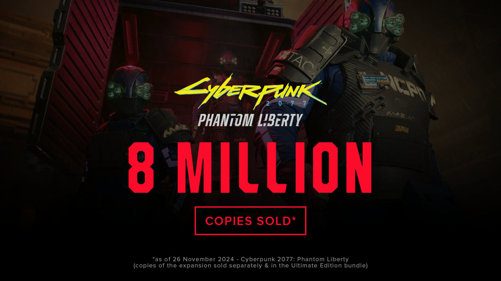 Продажи Cyberpunk 2077 превысили 30 млн копий, а Phantom Liberty — 8 млн копий - изображение 2 Продажи Cyberpunk 2077 превысили 30 млн копий, а Phantom Liberty — 8 млн копий - фото 2