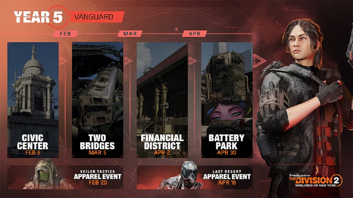 Ubisoft запустила новый сезон The Division 2 под названием Vanguard - фото 1