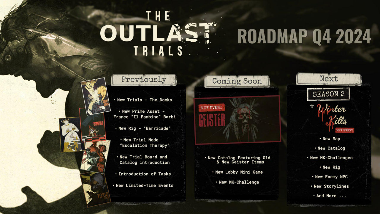 Во втором сезоне The Outlast Trials игроков будет ждать новое событие и карта - изображение 1 Во втором сезоне The Outlast Trials игроков будет ждать новое событие и карта - фото 1