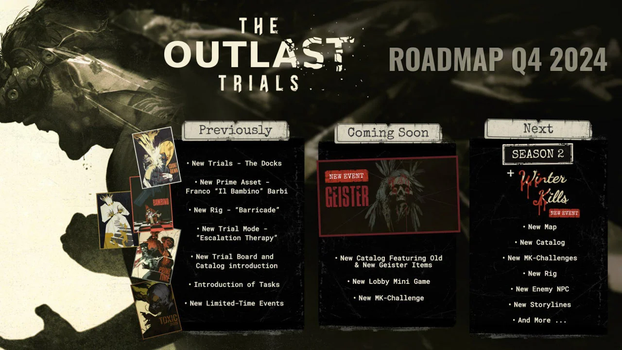 Во втором сезоне The Outlast Trials игроков будет ждать новое событие и карта - фото 1