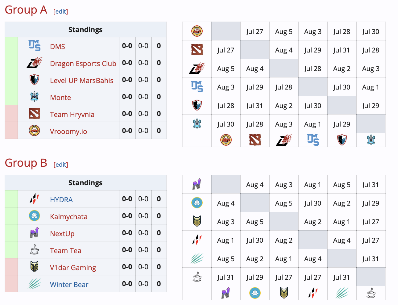 European Pro League Season 19 по Dota 2 стартует 27 июля - изображение 1 European Pro League Season 19 по Dota 2 стартует 27 июля - фото 1