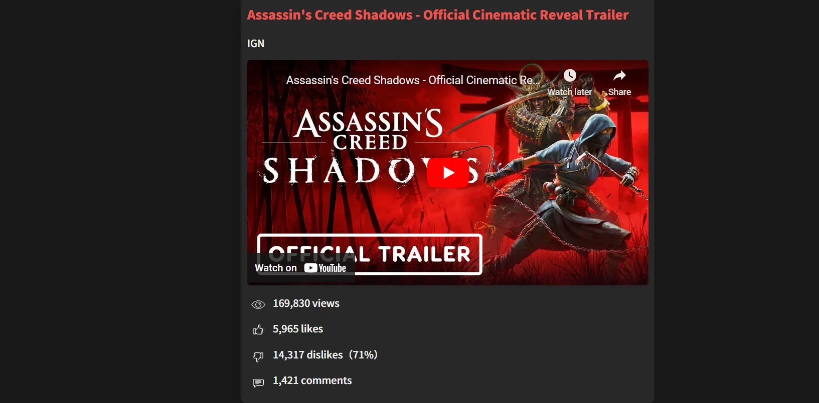 Трейлеры Assassins Creed Shadows получили огромное количество дизлайков - фото 4