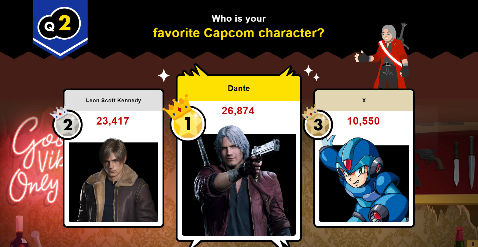 Фанаты Capcom захотели увидеть новые части Dino Crisis и Devil May Cry - изображение 2 Фанаты Capcom захотели увидеть новые части Dino Crisis и Devil May Cry - фото 2