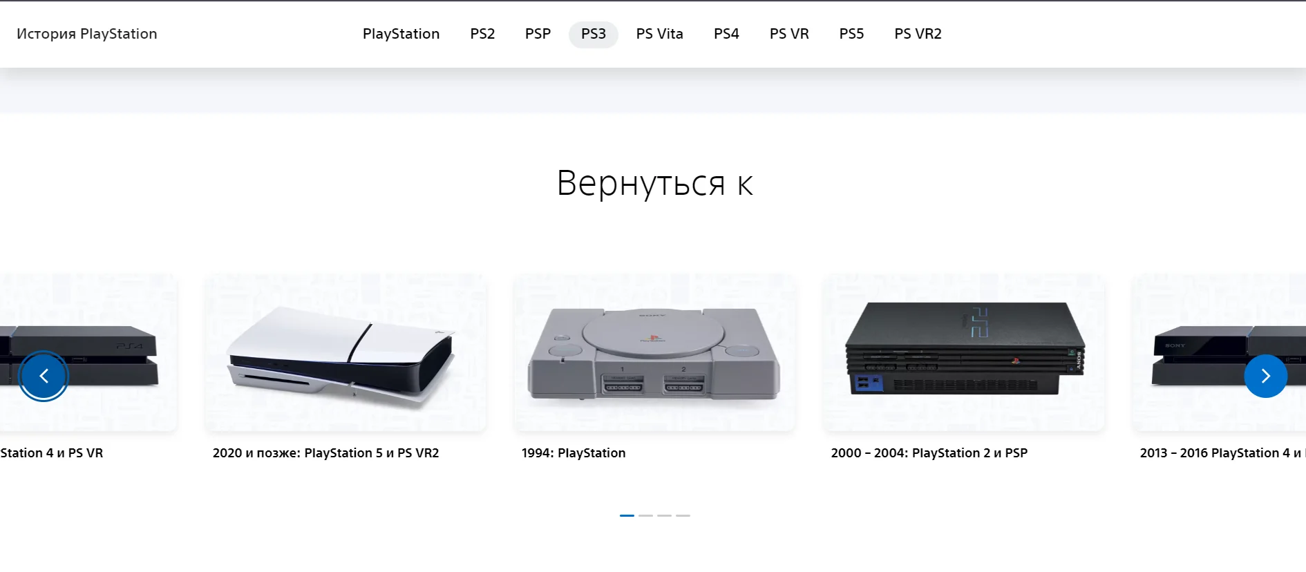 Sony отметила 30-летнюю годовщину PlayStation запуском сайта с историей консоли - фото 1