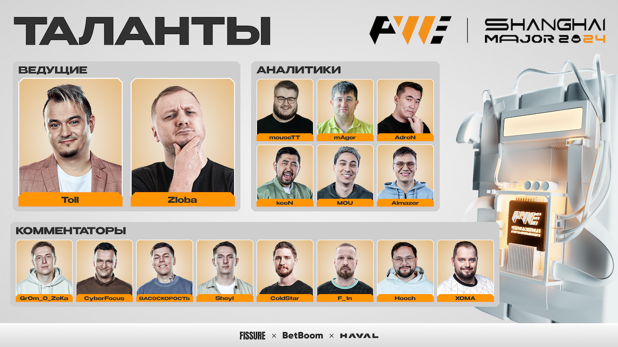 FISSURE назвала комментаторов и аналитиков для Perfect World Shanghai 2024 по CS 2﻿ - фото 1