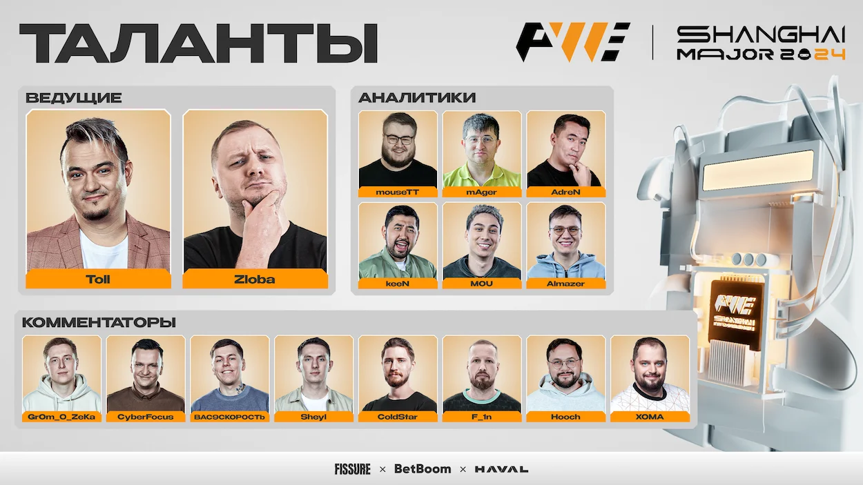 FISSURE назвала комментаторов и аналитиков для Perfect World Shanghai 2024 по CS 2 - изображение 1 FISSURE назвала комментаторов и аналитиков для Perfect World Shanghai 2024 по CS 2 - фото 1