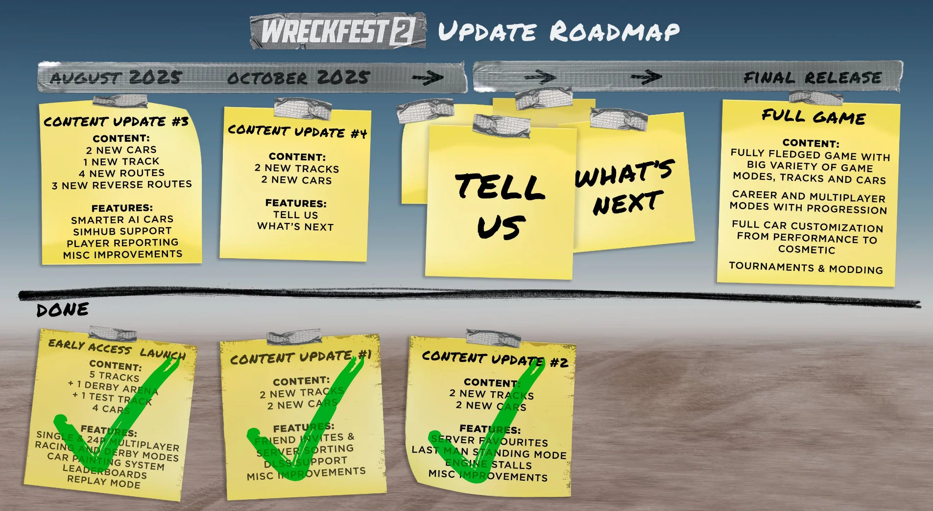 Wreckfest 2: третье масштабное обновление уже здесь