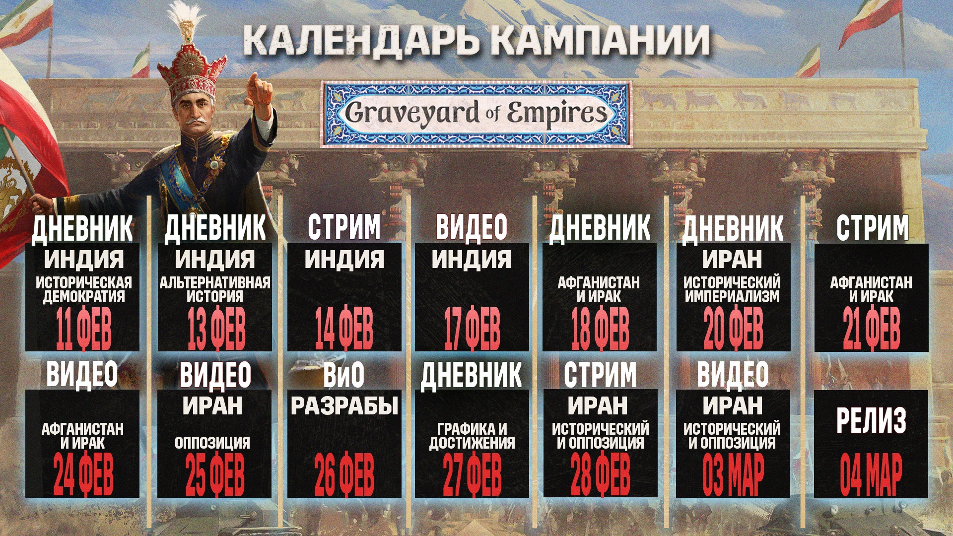 Авторы Hearts of Iron 4 выпустят новый набор стран Graveyard of Empires в начале марта - изображение 2 Авторы Hearts of Iron 4 выпустят новый набор стран Graveyard of Empires в начале марта - фото 2