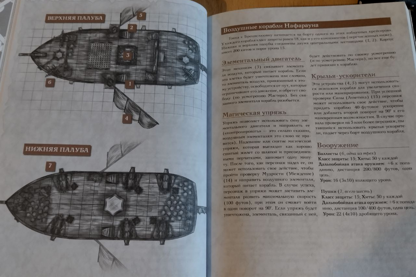 НРИ «Книга Мастера: Ловушки, Загадки и Подземелья» — 1000 и 1 способ превратить жизнь приключенцев в кошмар - изображение 4 НРИ «Книга Мастера: Ловушки, Загадки и Подземелья» — 1000 и 1 способ превратить жизнь приключенцев в кошмар - фото 4