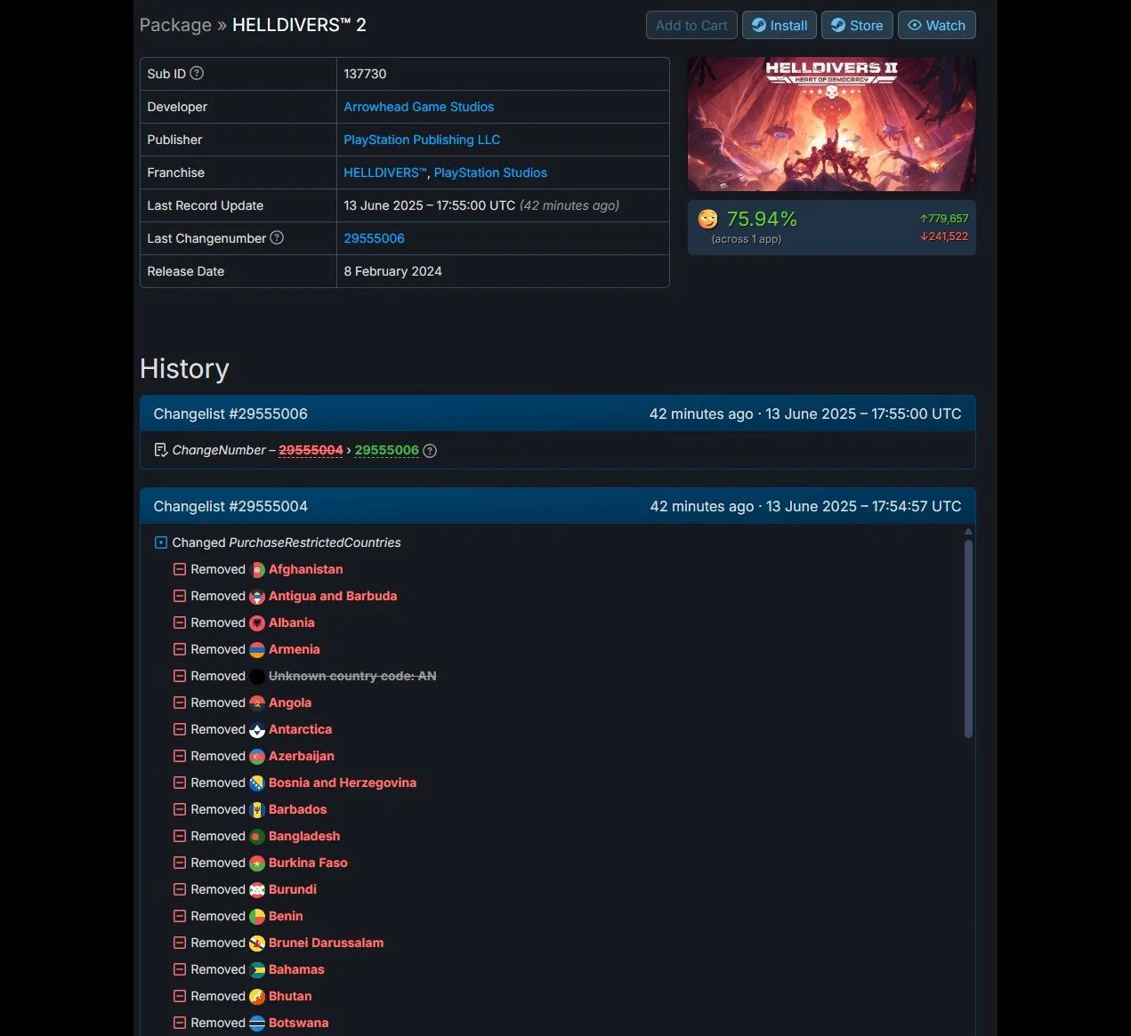 Sony потихоньку сняла почти все региональные ограничения в Steam - изображение 1 Sony потихоньку сняла почти все региональные ограничения в Steam - фото 1