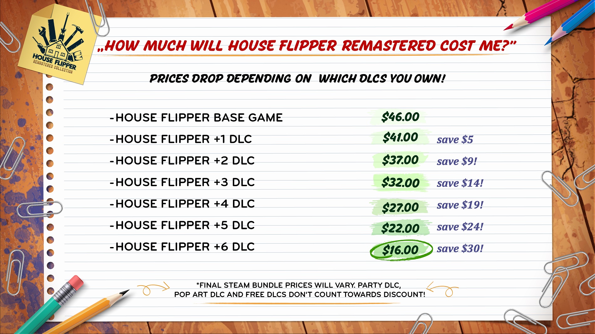 Бесплатная раздача House Flipper в Steam