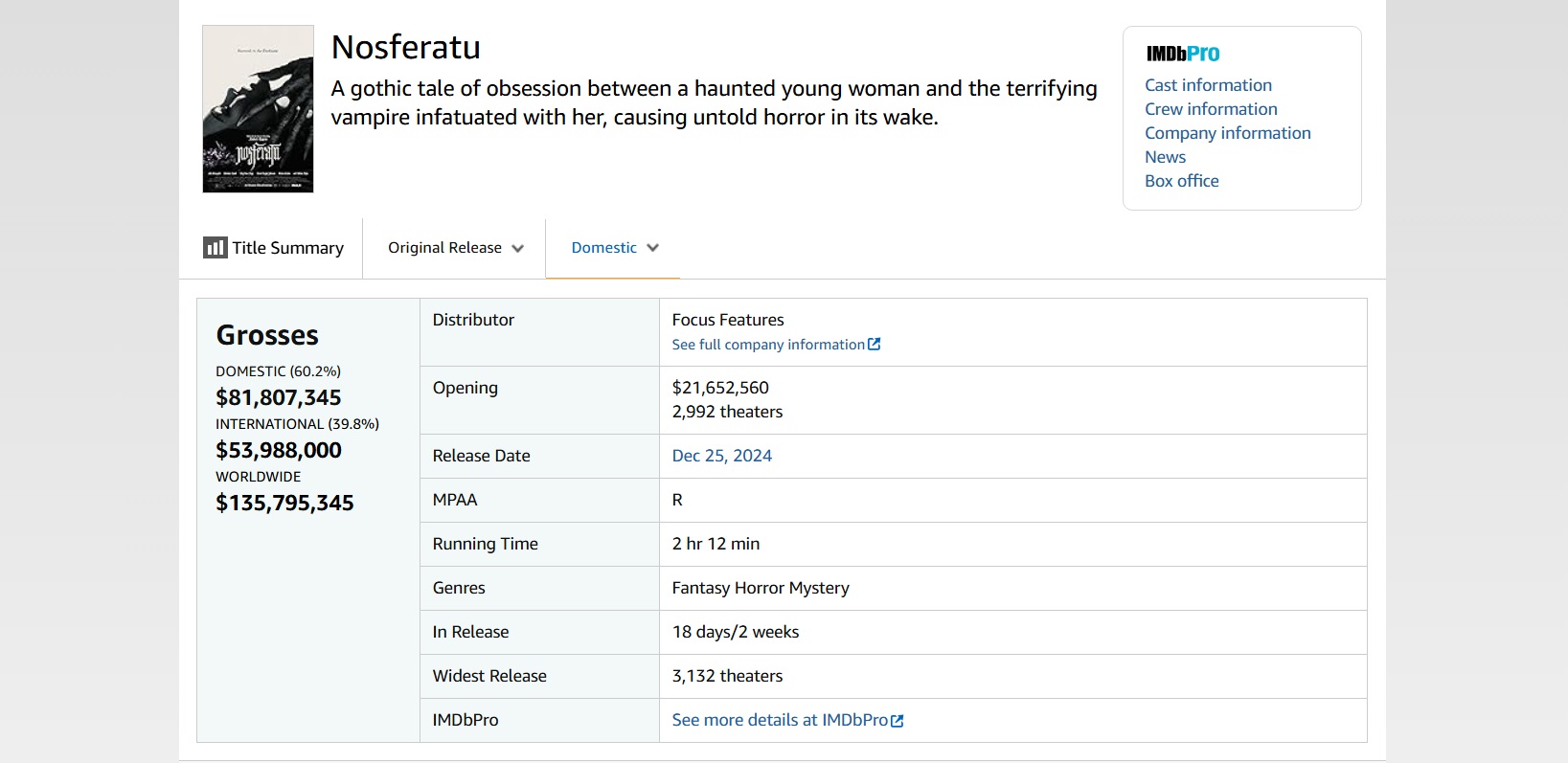 Мировые сборы в кино: 990 млн долларов у «Моаны 2» и 540 млн долларов у «Муфасы» - фото 3